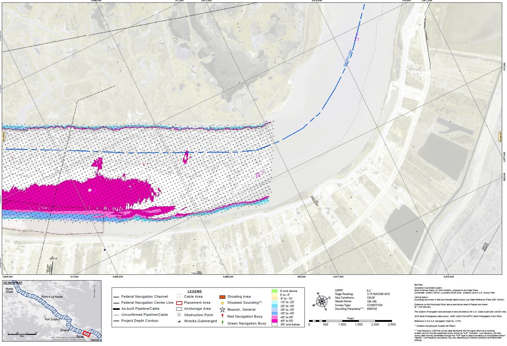 Mississippi River channel shoaling